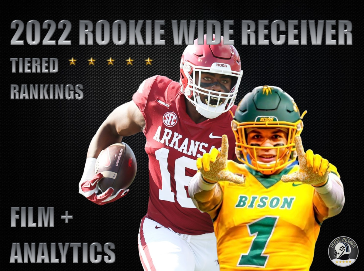 Devy Watch 2022 Rookie WR Rankings Combined Film and Analytics Grades